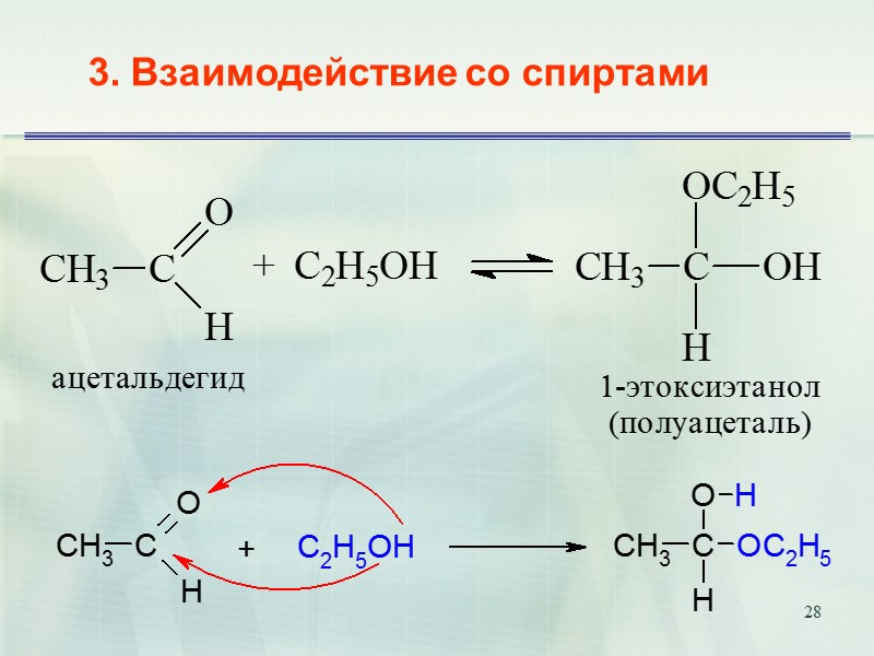 28 3. Взаимодействие со спиртами